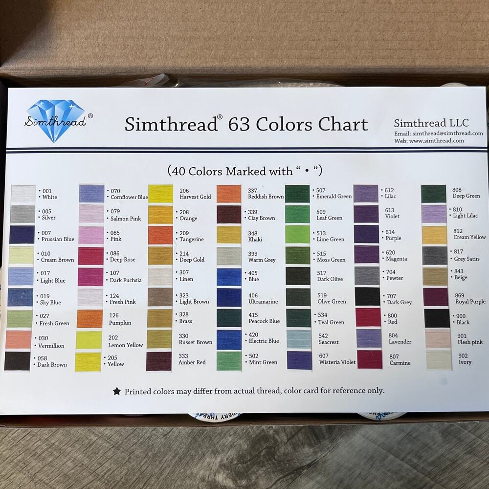 High Quality Embroidery Thread Simthread NEW - Picture 4 of 5